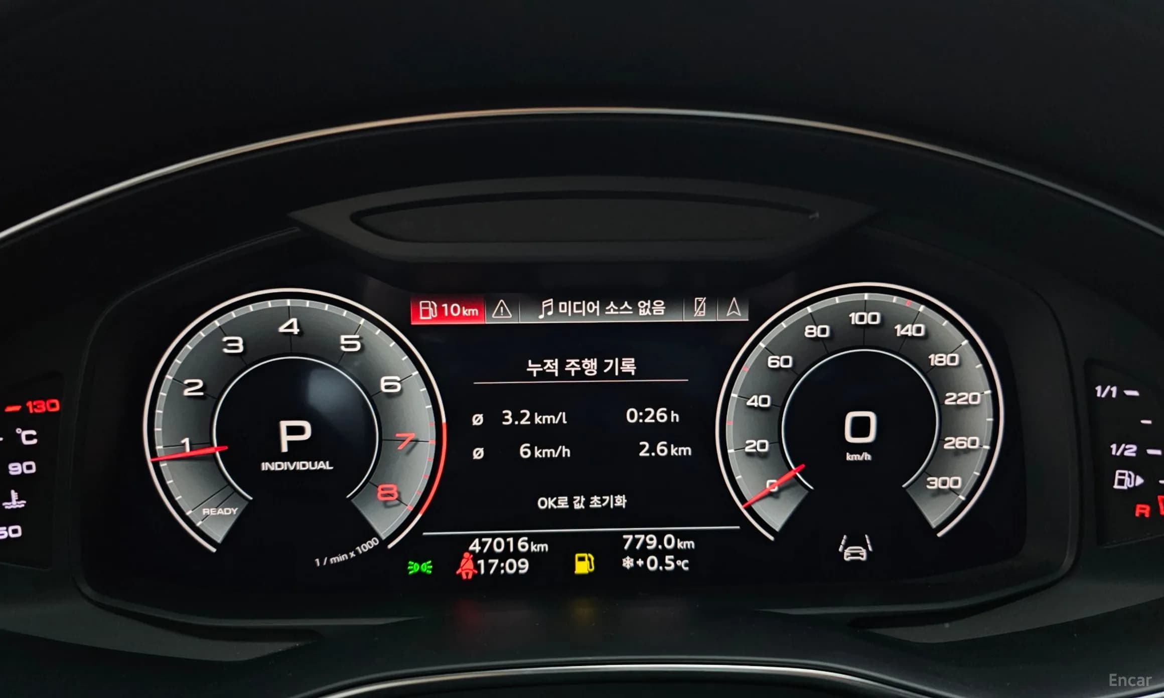 A6 (C8)