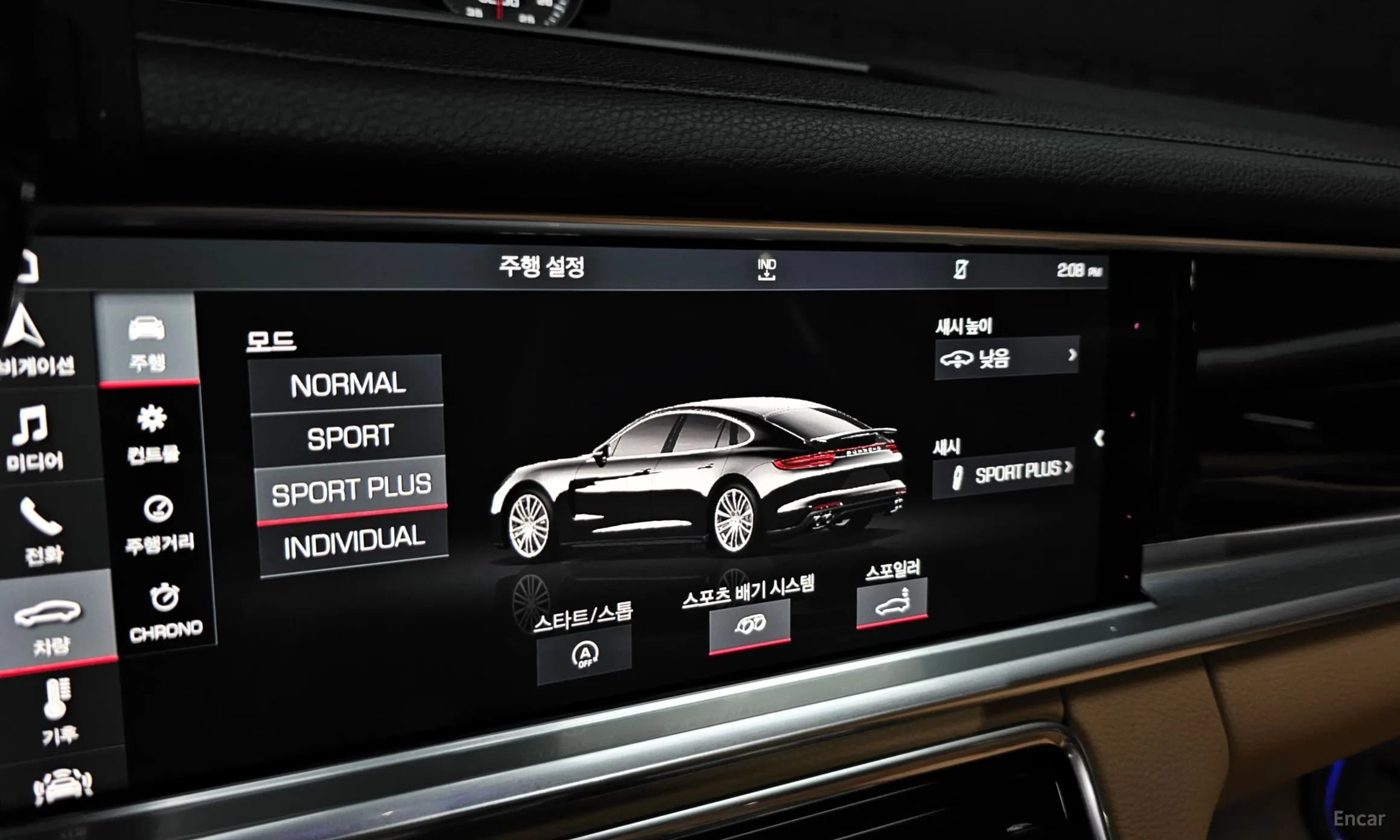 Panamera (971)