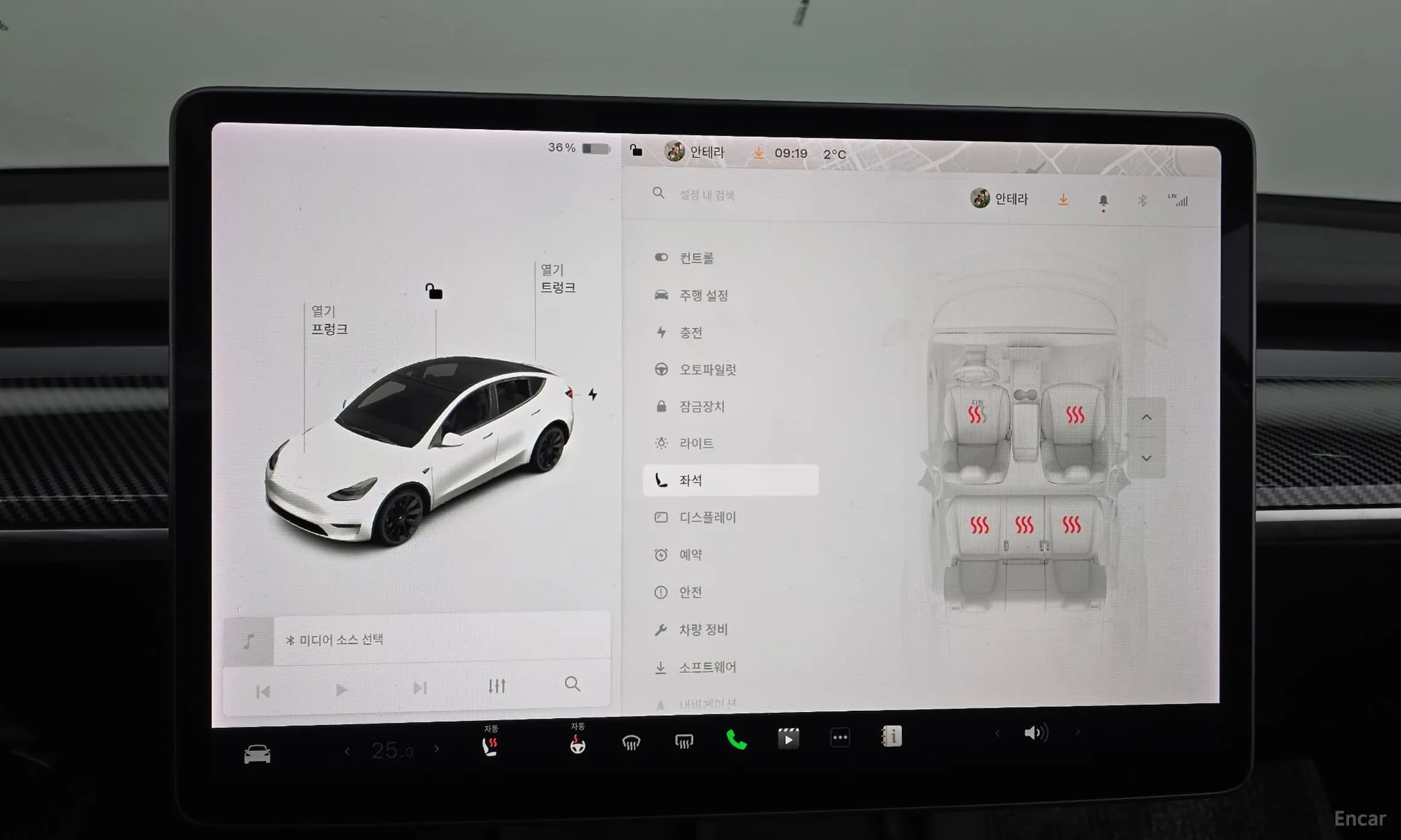 Model Y