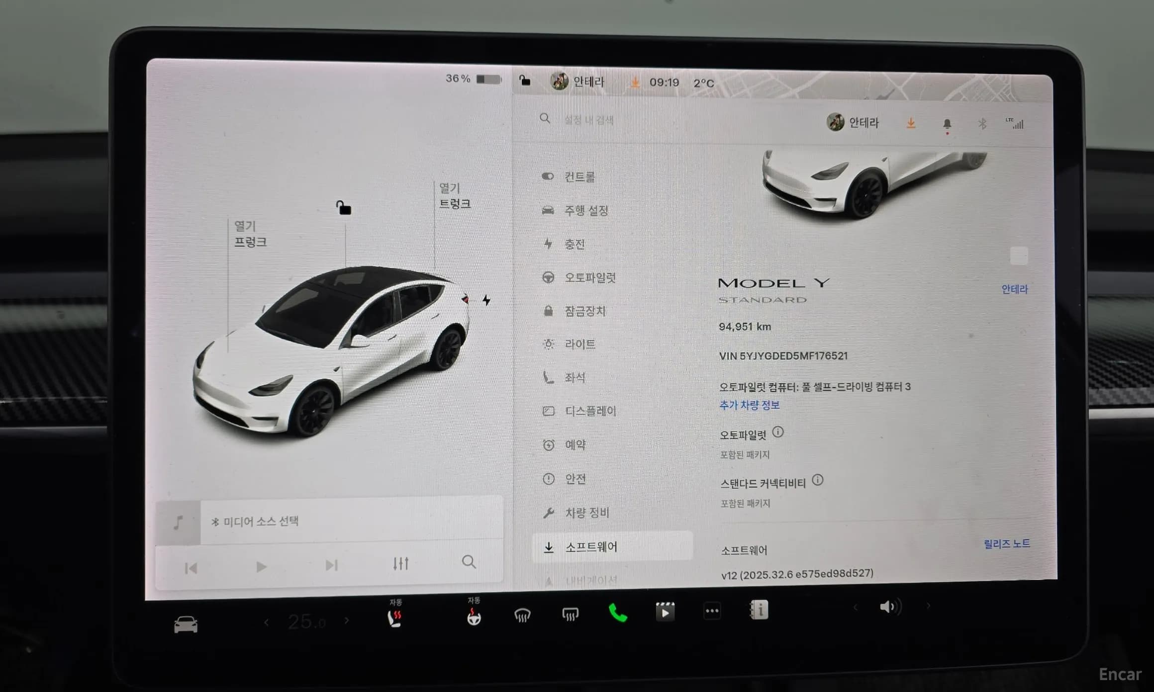 Model Y