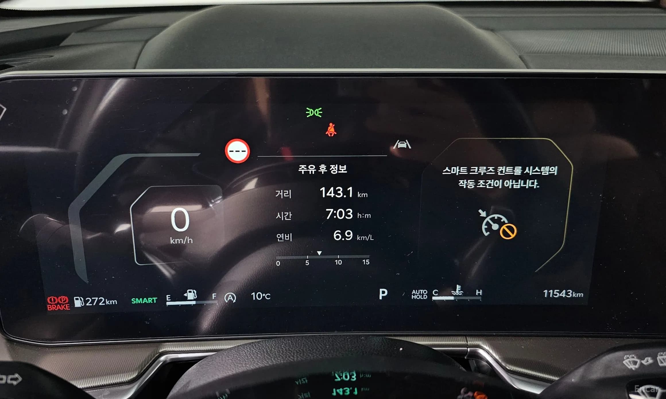 Sorento 4th Generation