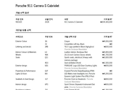 911 (992)