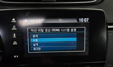 CR-V 5th generation