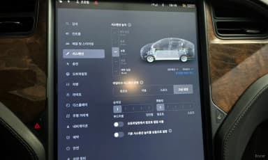 Model X