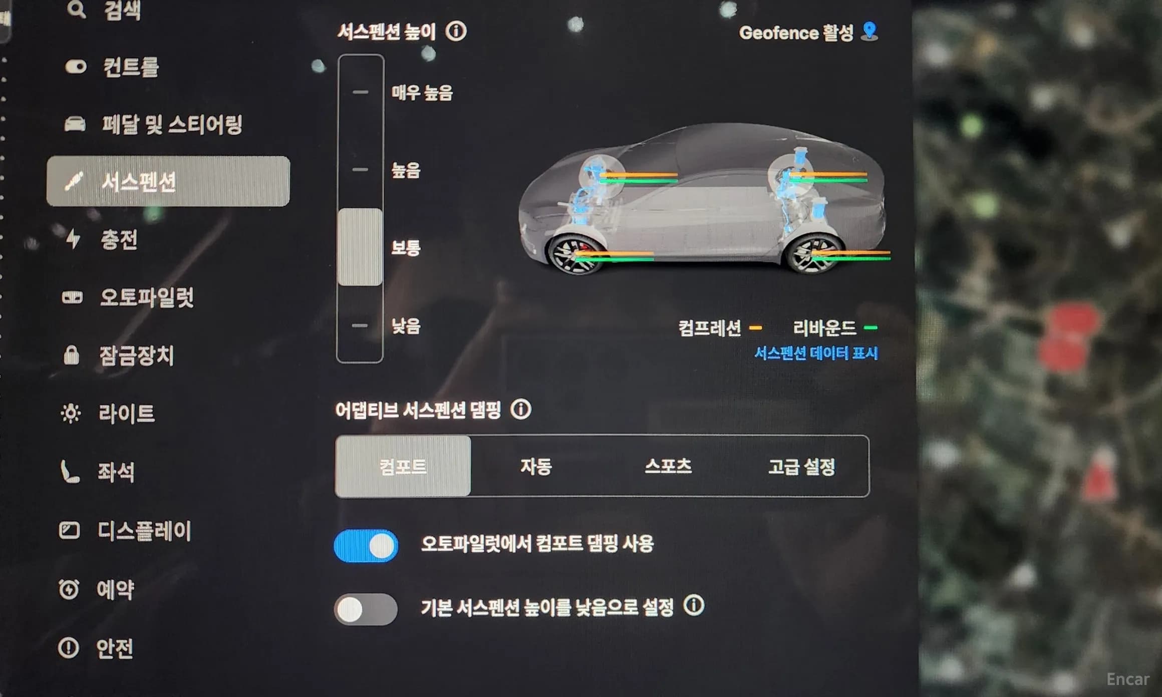 Model S