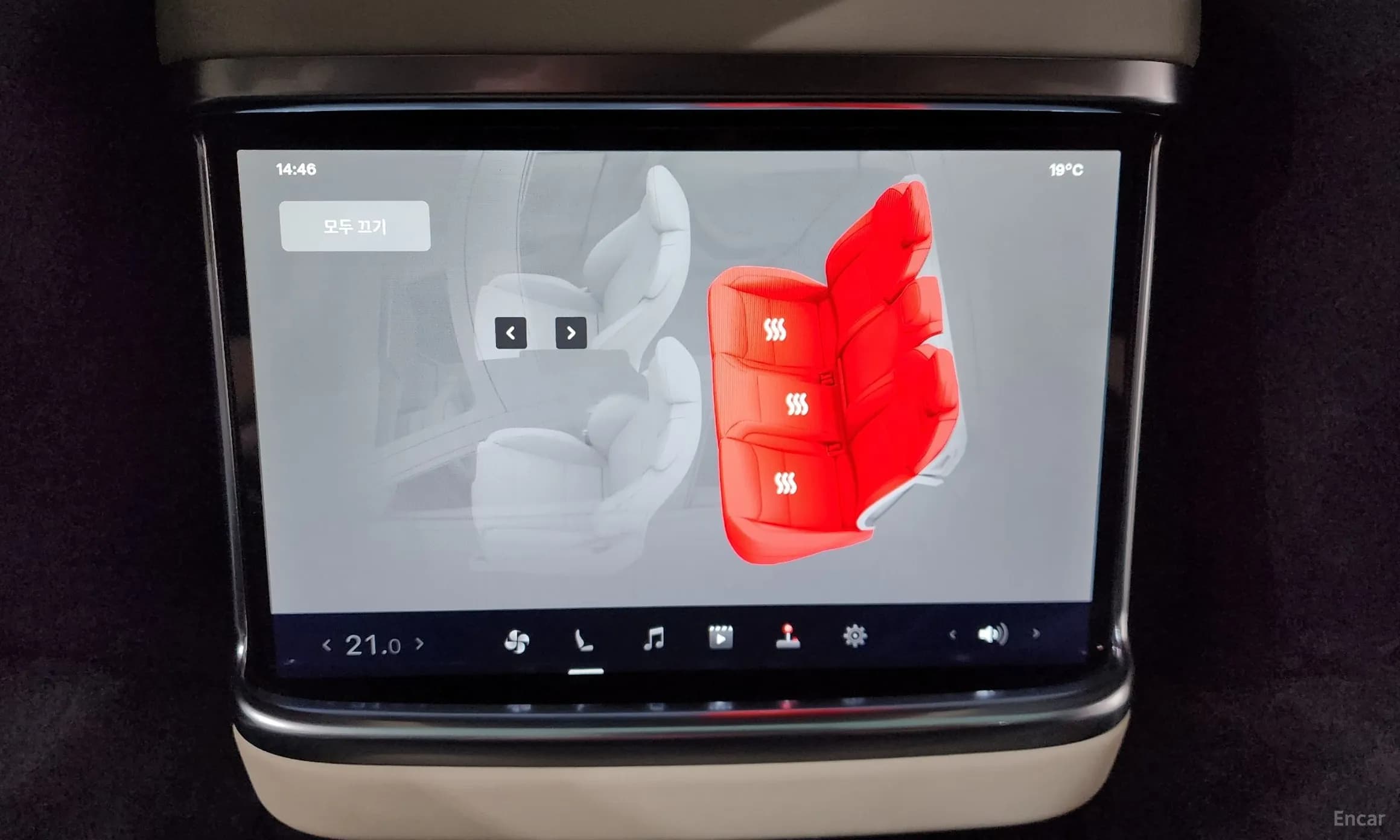 Model S