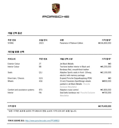 Panamera (971)