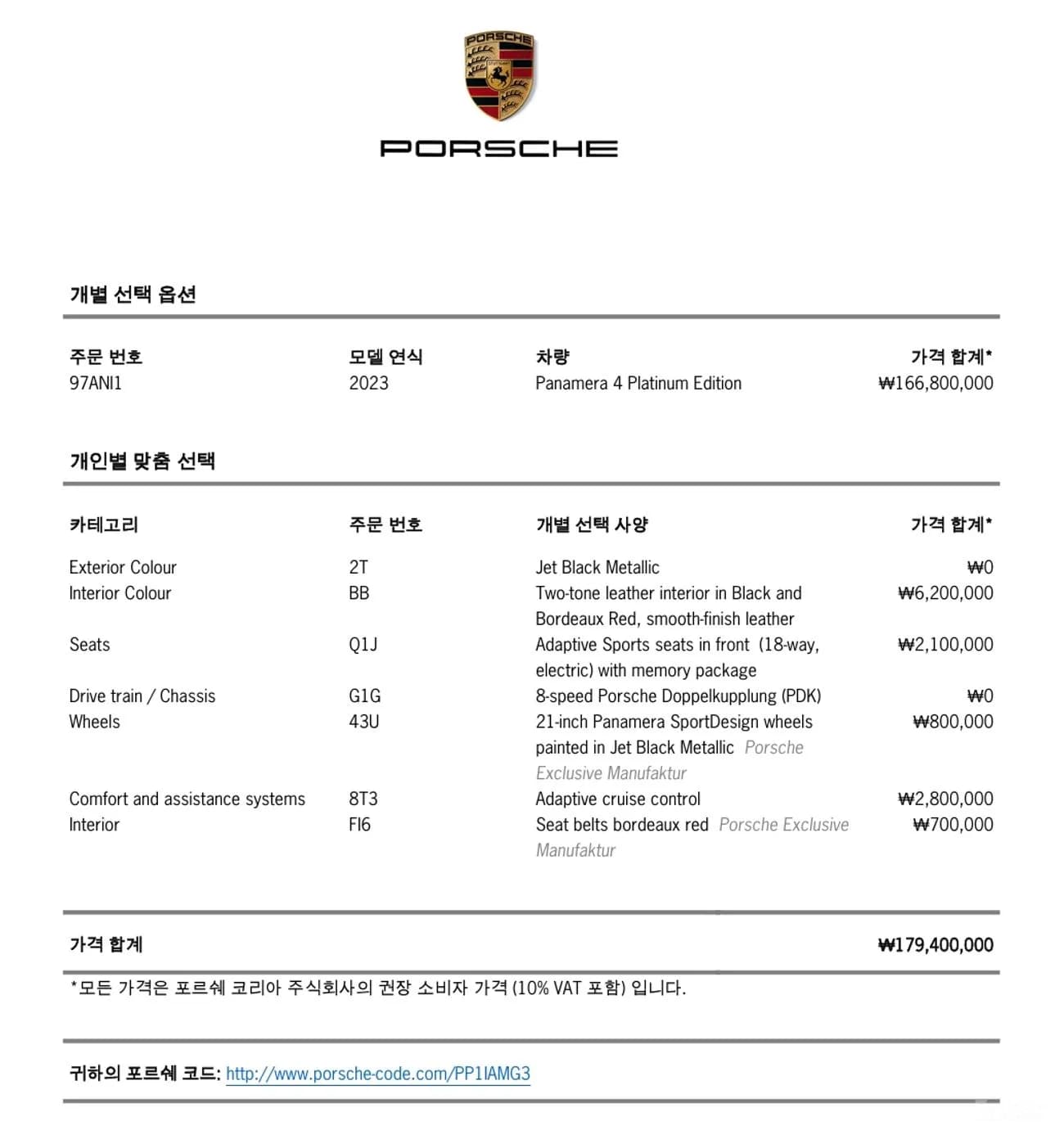 Panamera (971)
