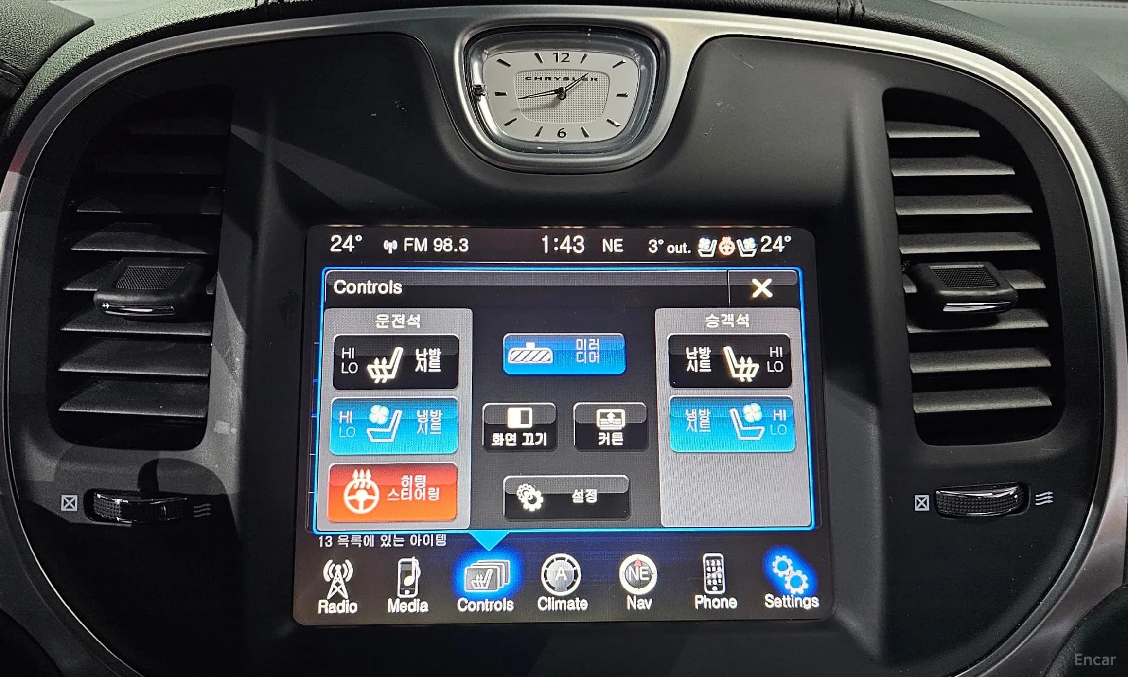 The New 300C