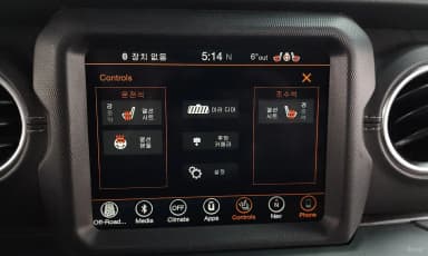 Wrangler (JL)