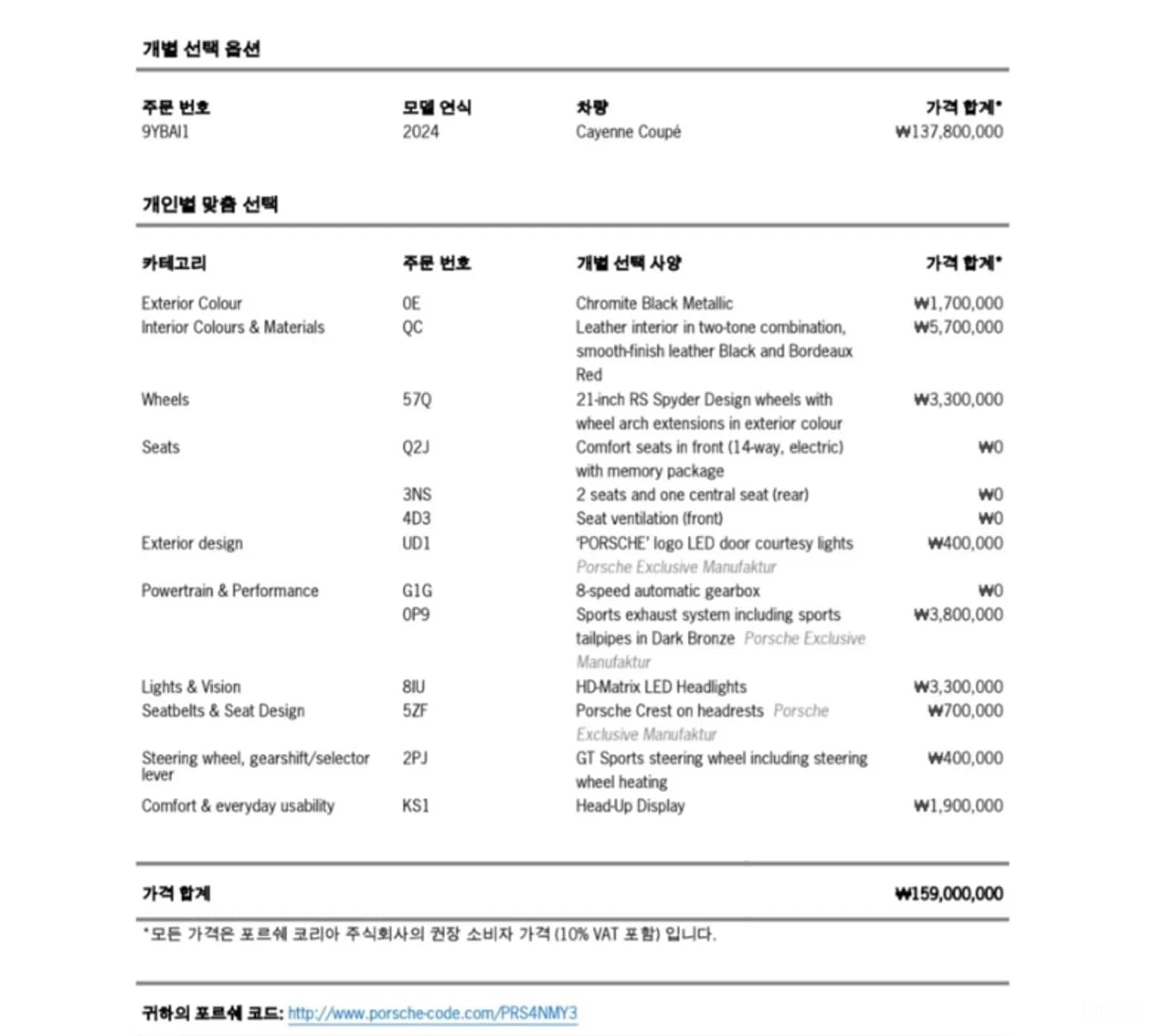 Cayenne (PO536)