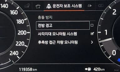 Range Rover Sport 2nd Generation