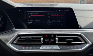X6 (G06)