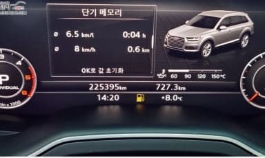 Q7 (4M)