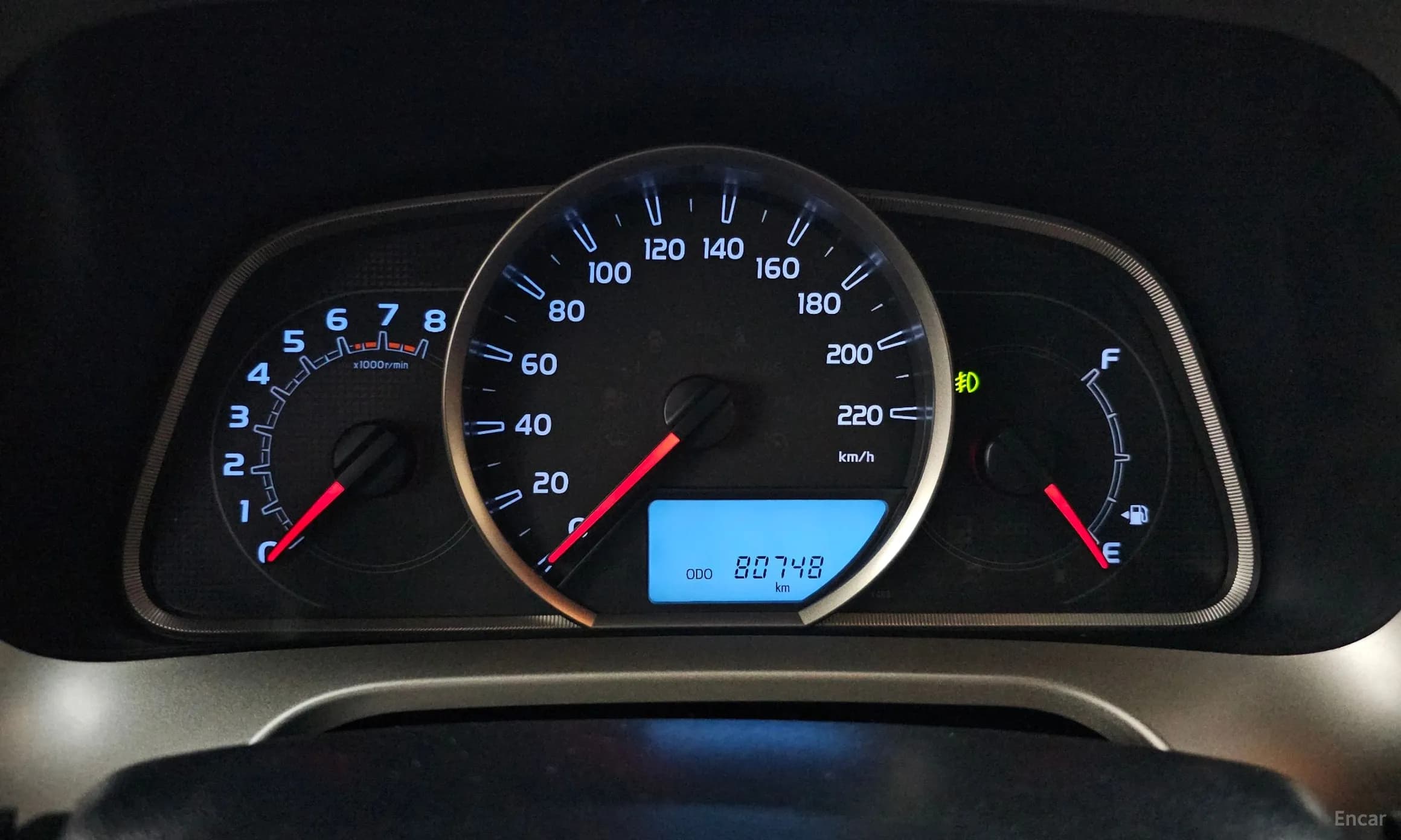 RAV4