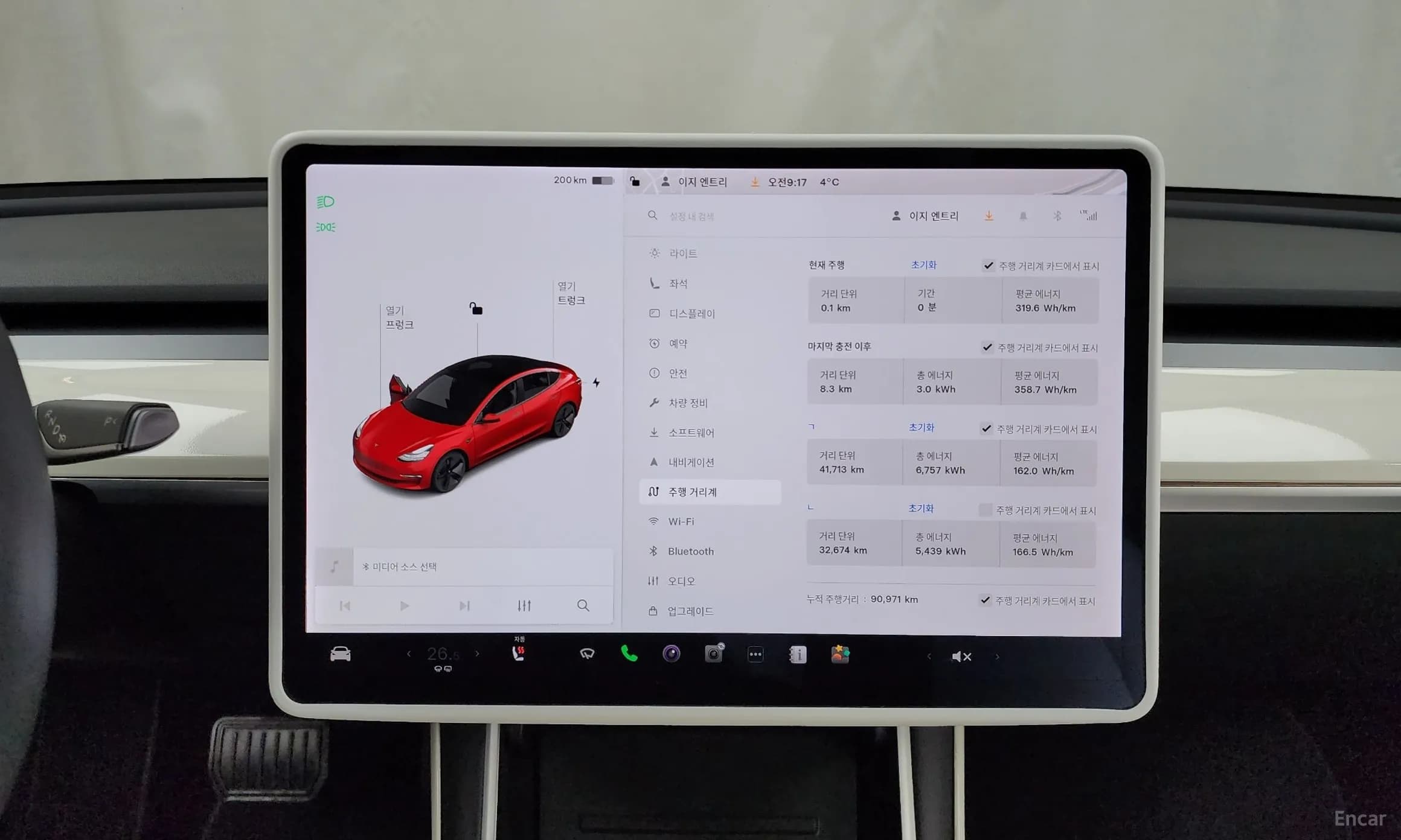 Model 3