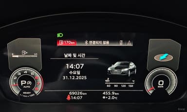A5 (F5)