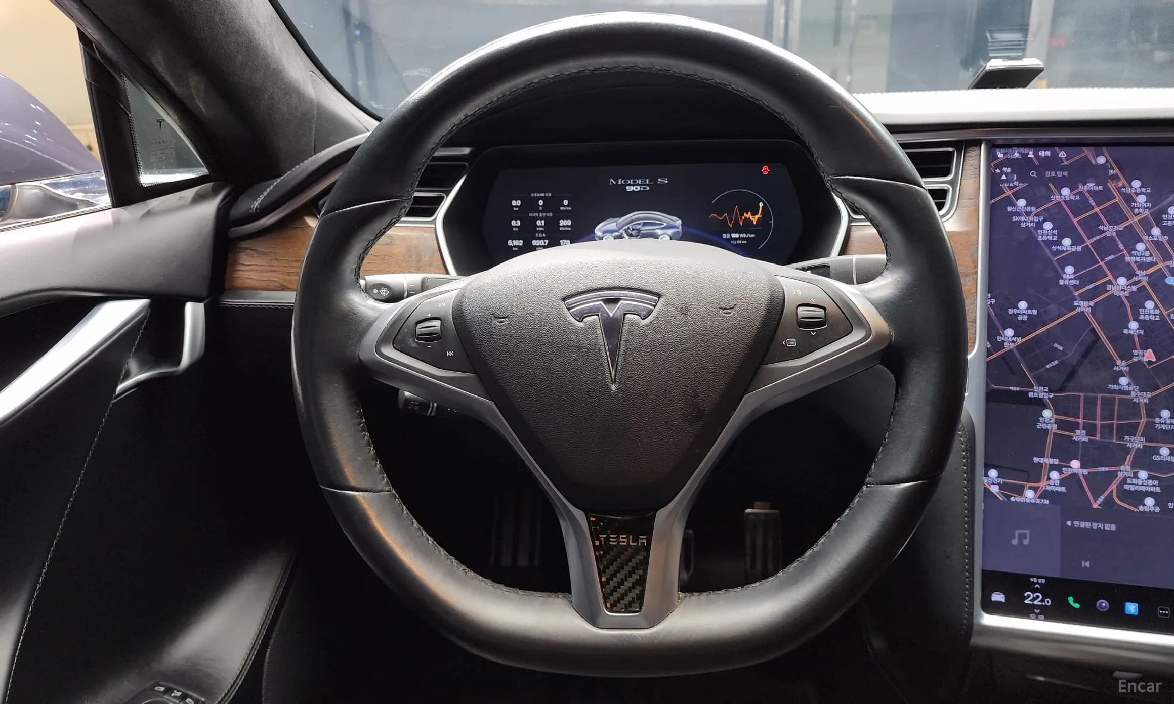 Model S