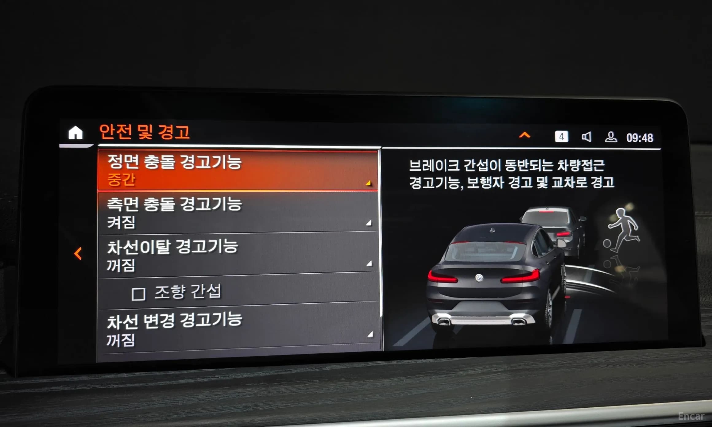 X4 (G02)