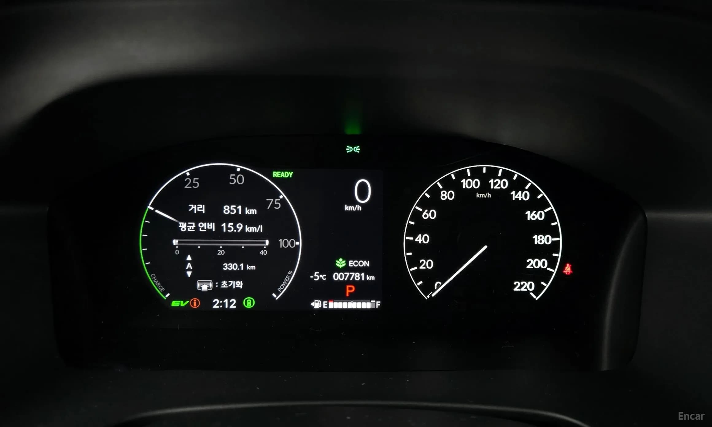 CR-V 6th Generation