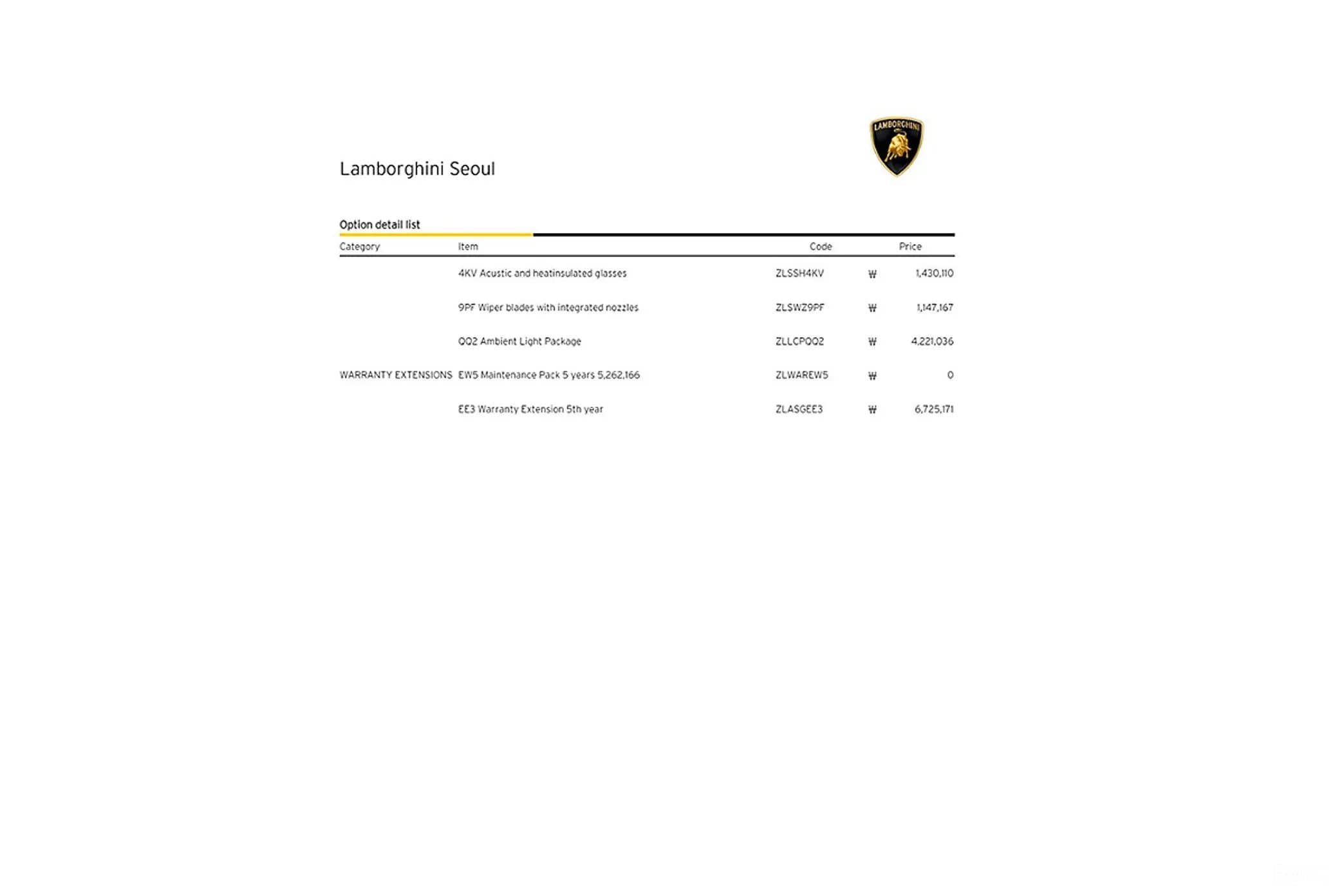 Urus