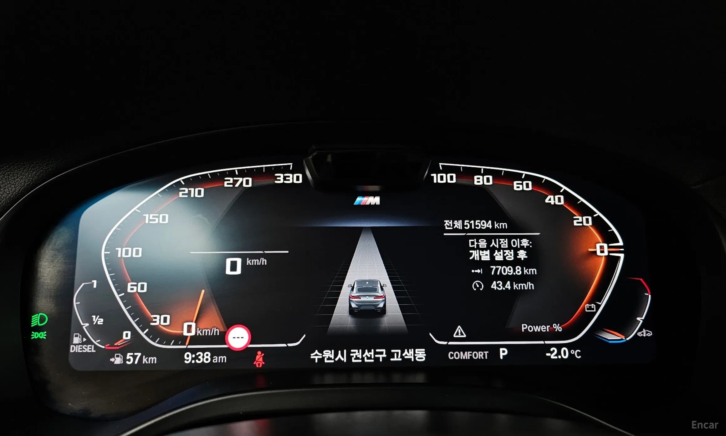 X4 (G02)