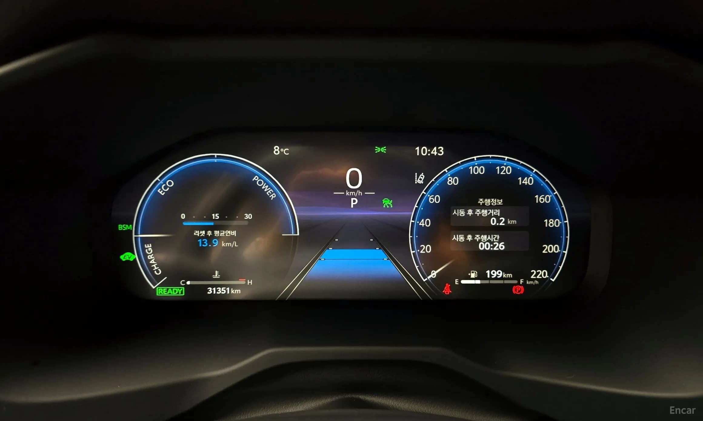 RAV4 5th Generation
