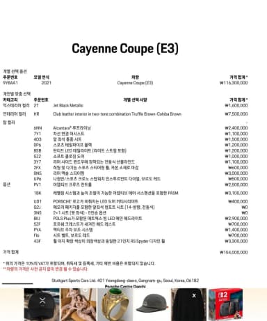 Cayenne (PO536)