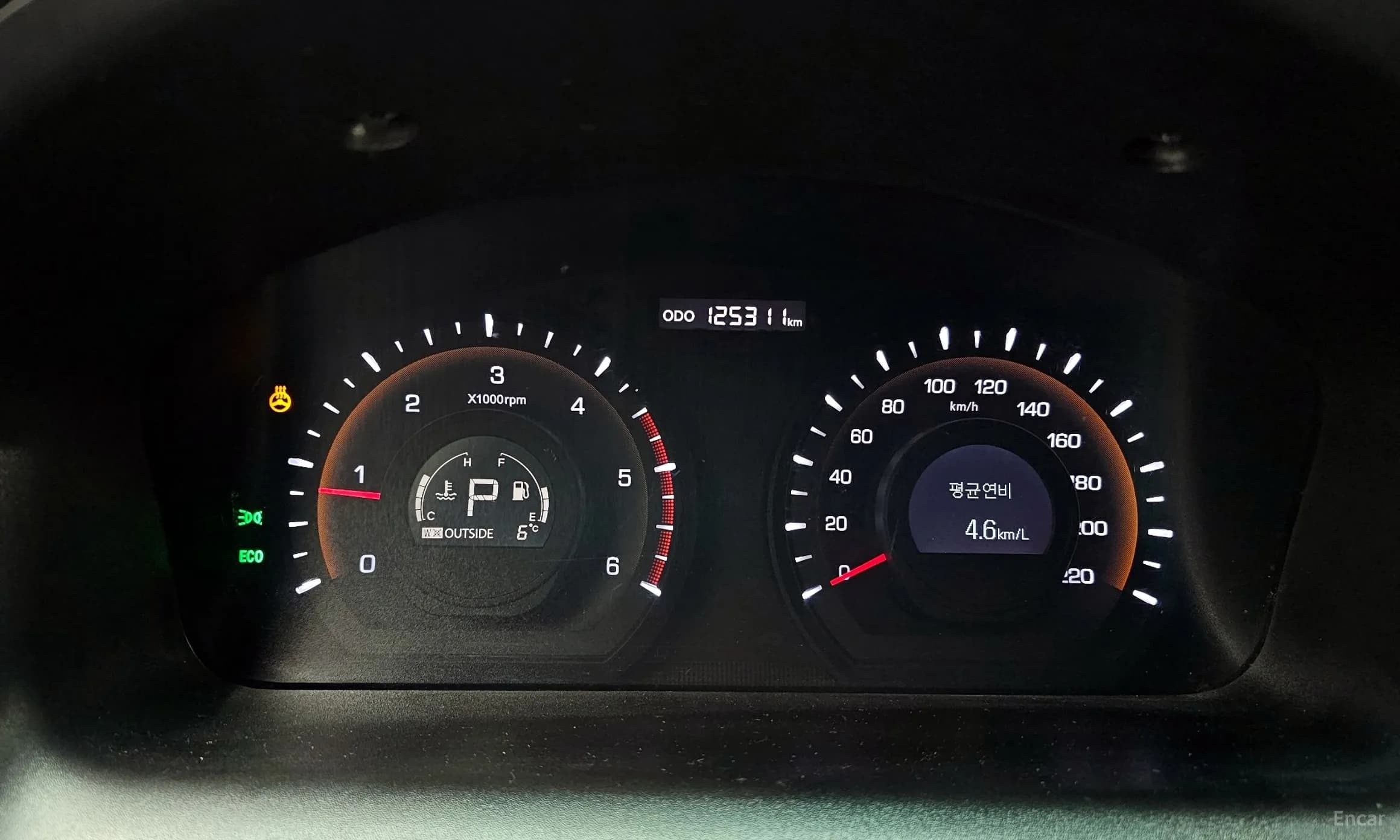 Korando C