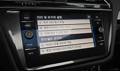 Tiguan 2nd Generation