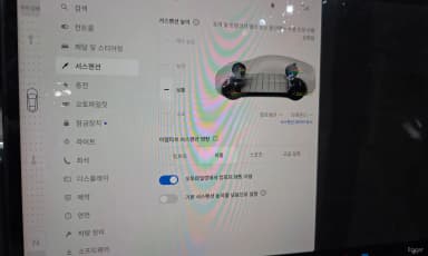 Model S