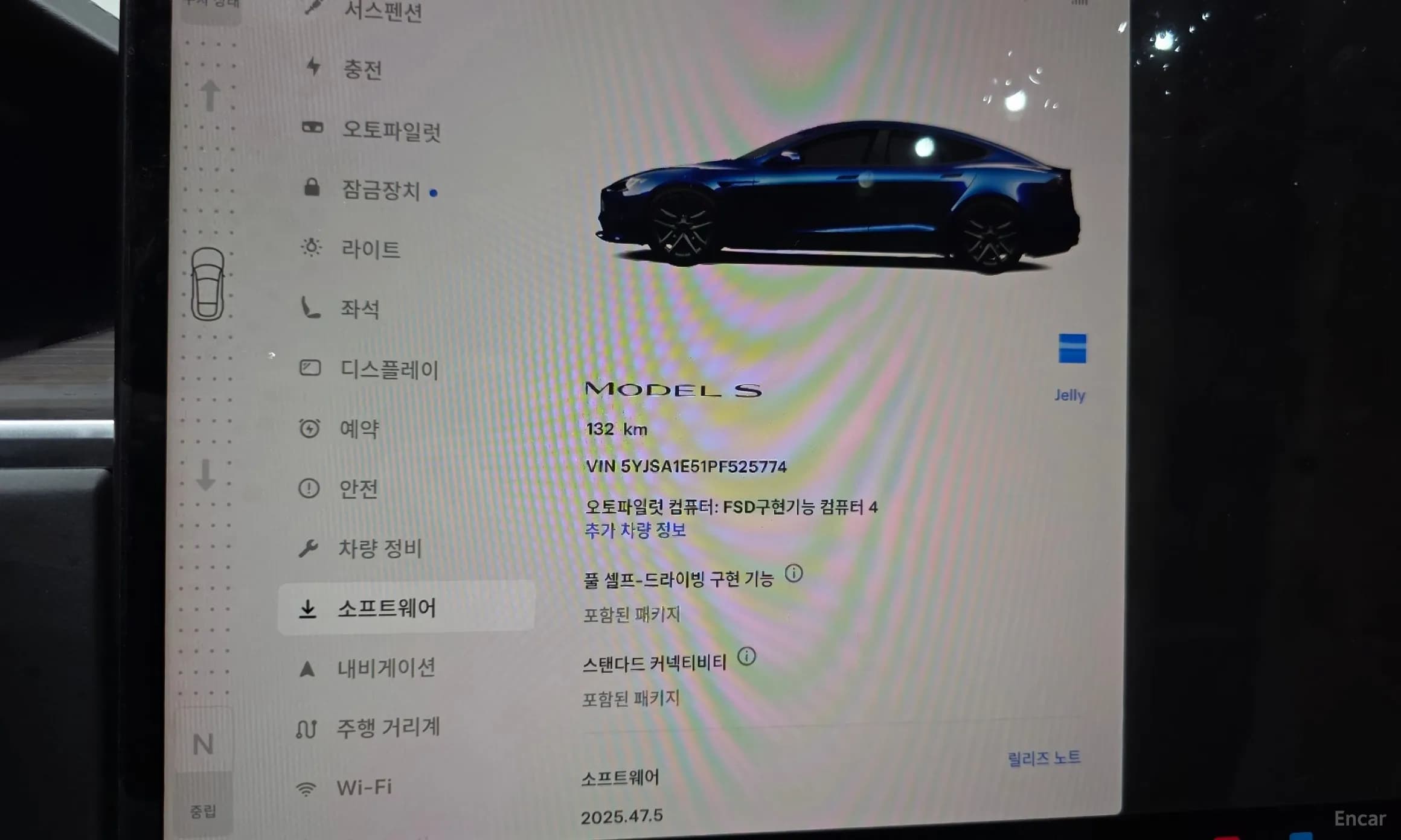 Model S