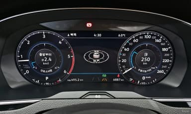 Passat GT (B8)