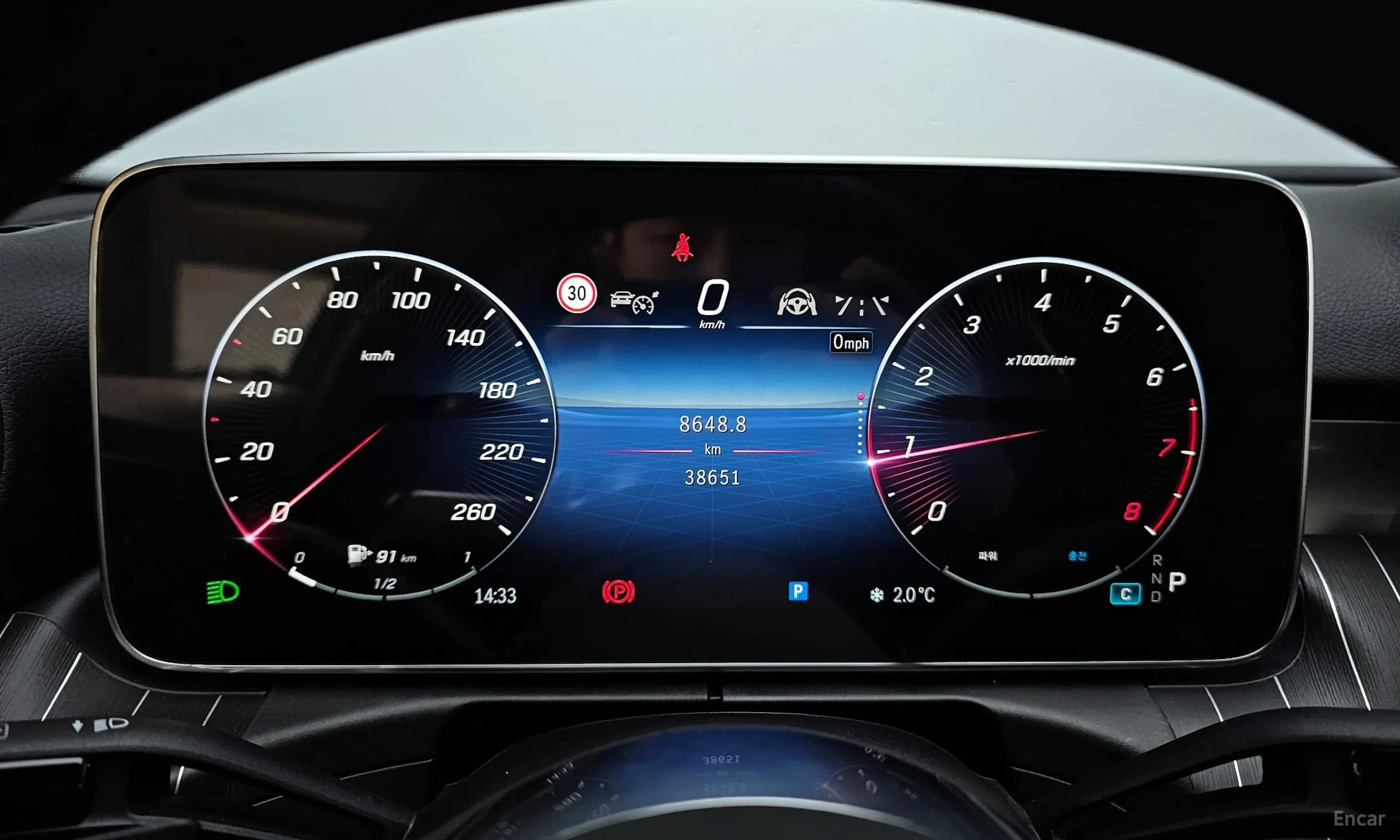 C-Class W206