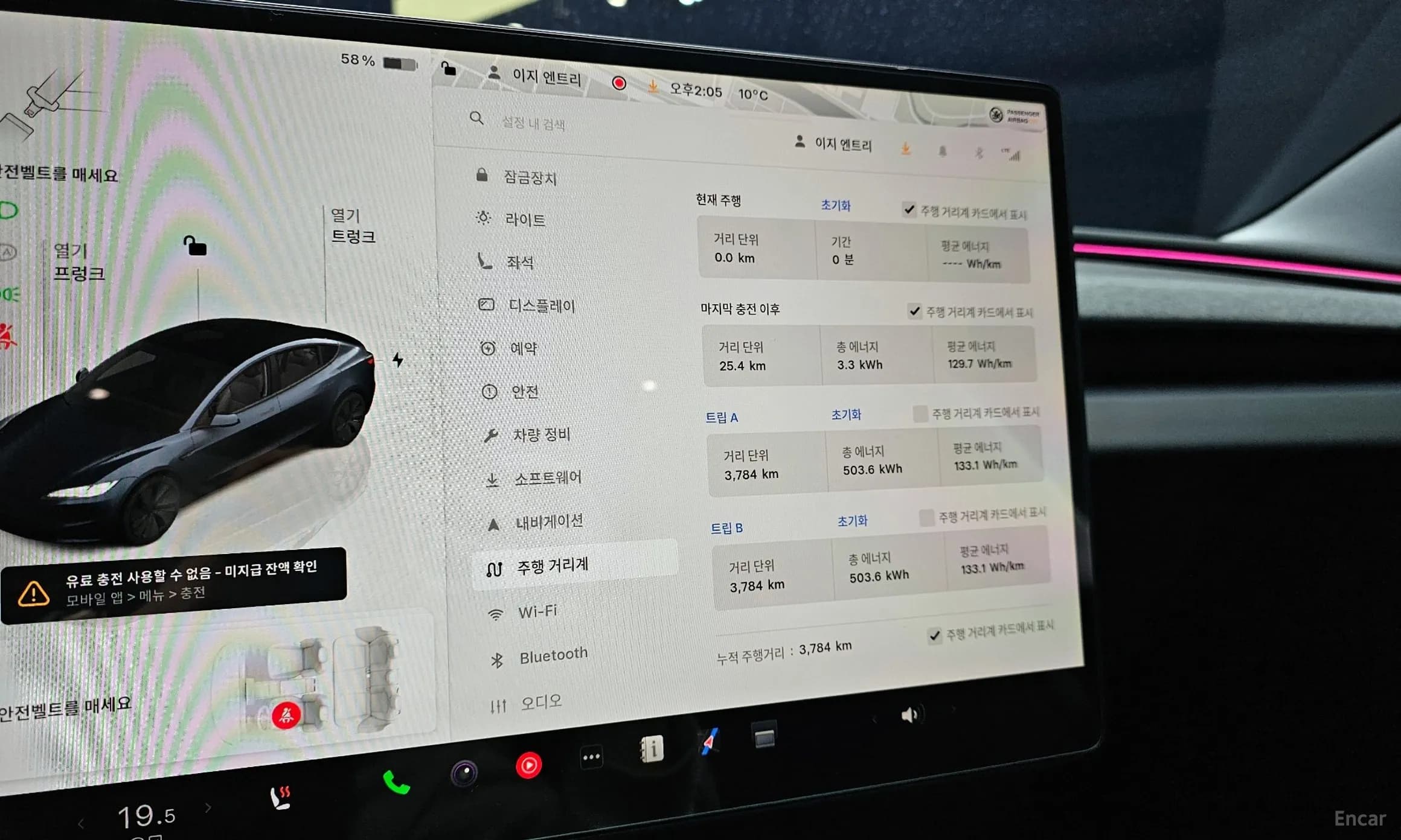 Model 3