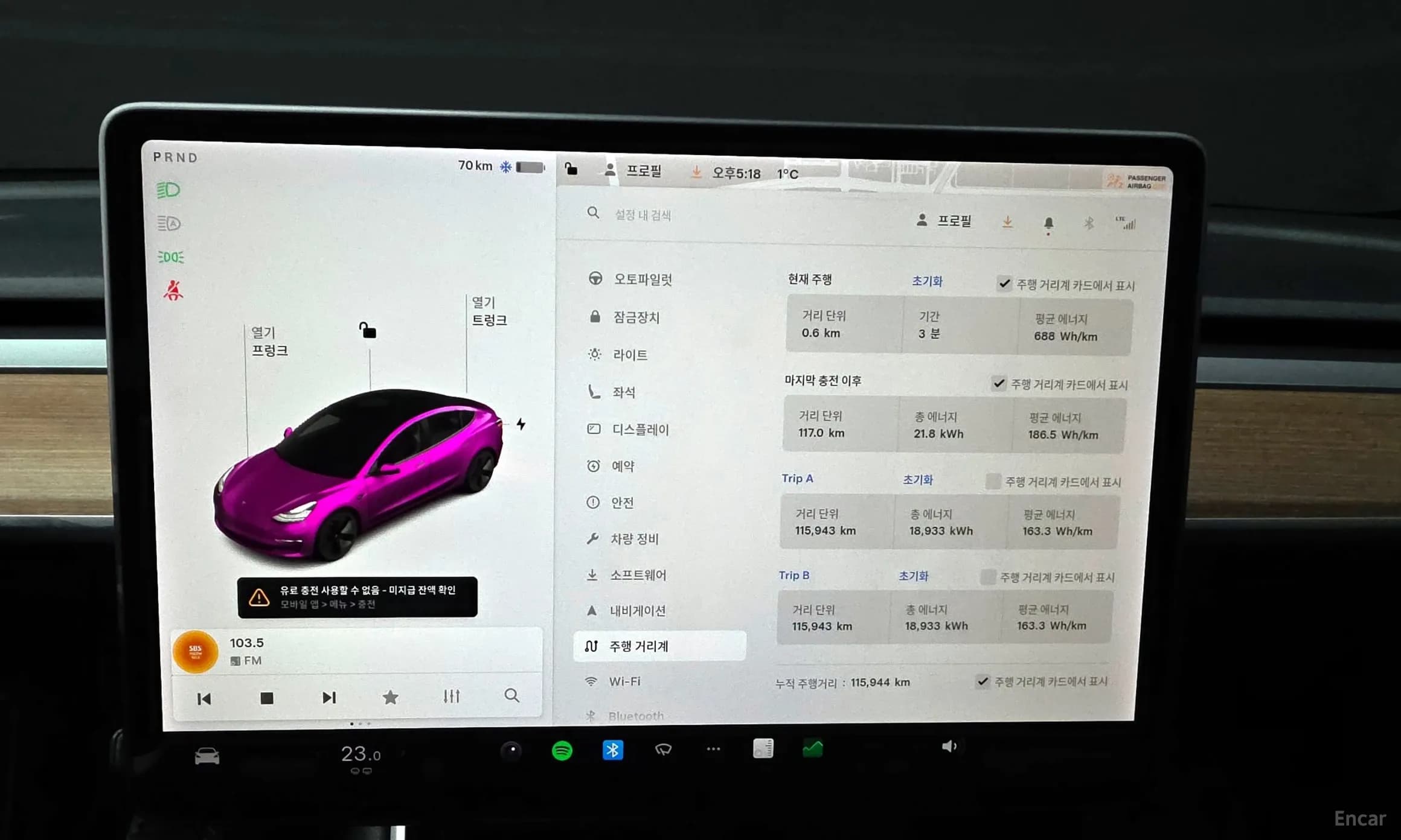 Model 3