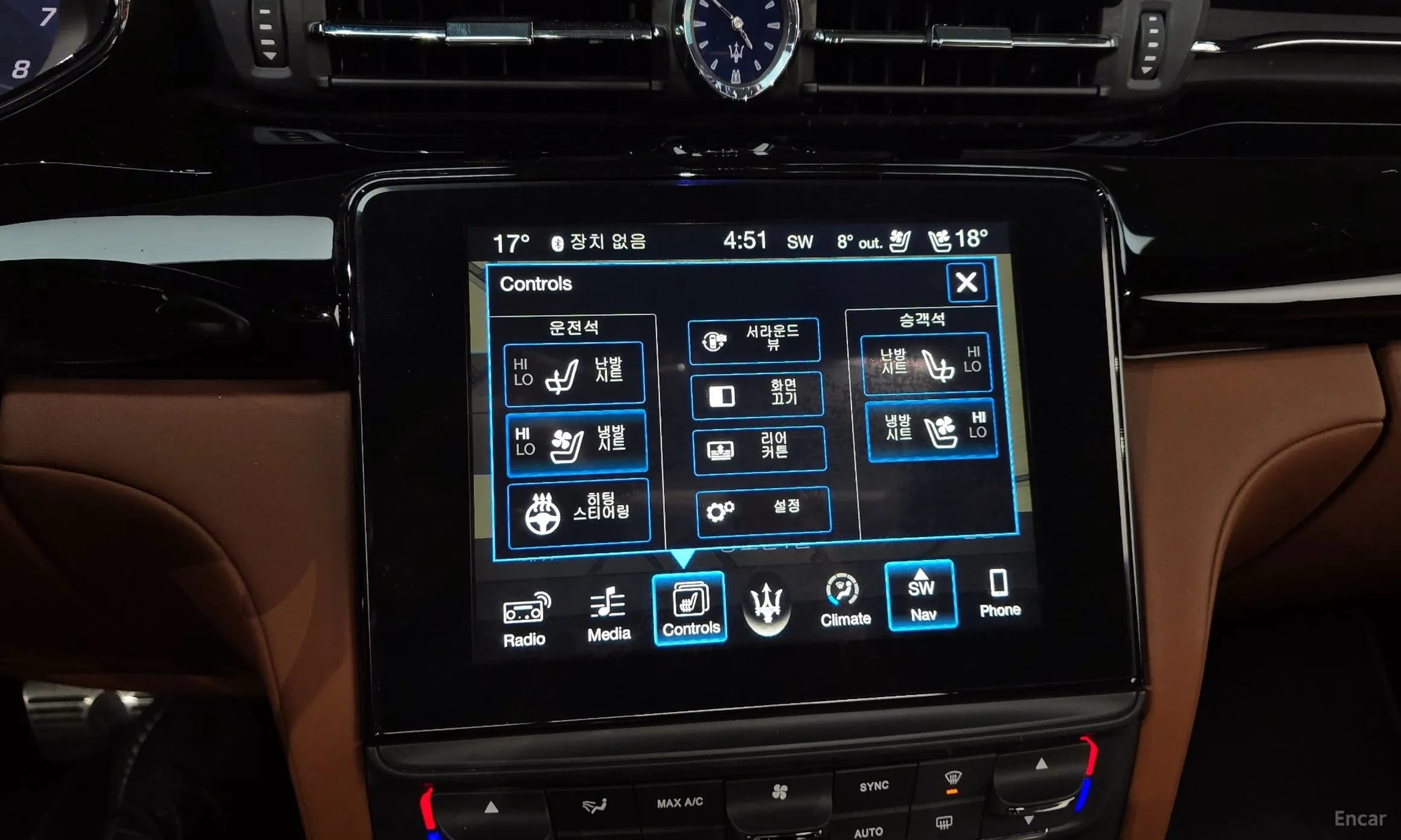 Quattroporte