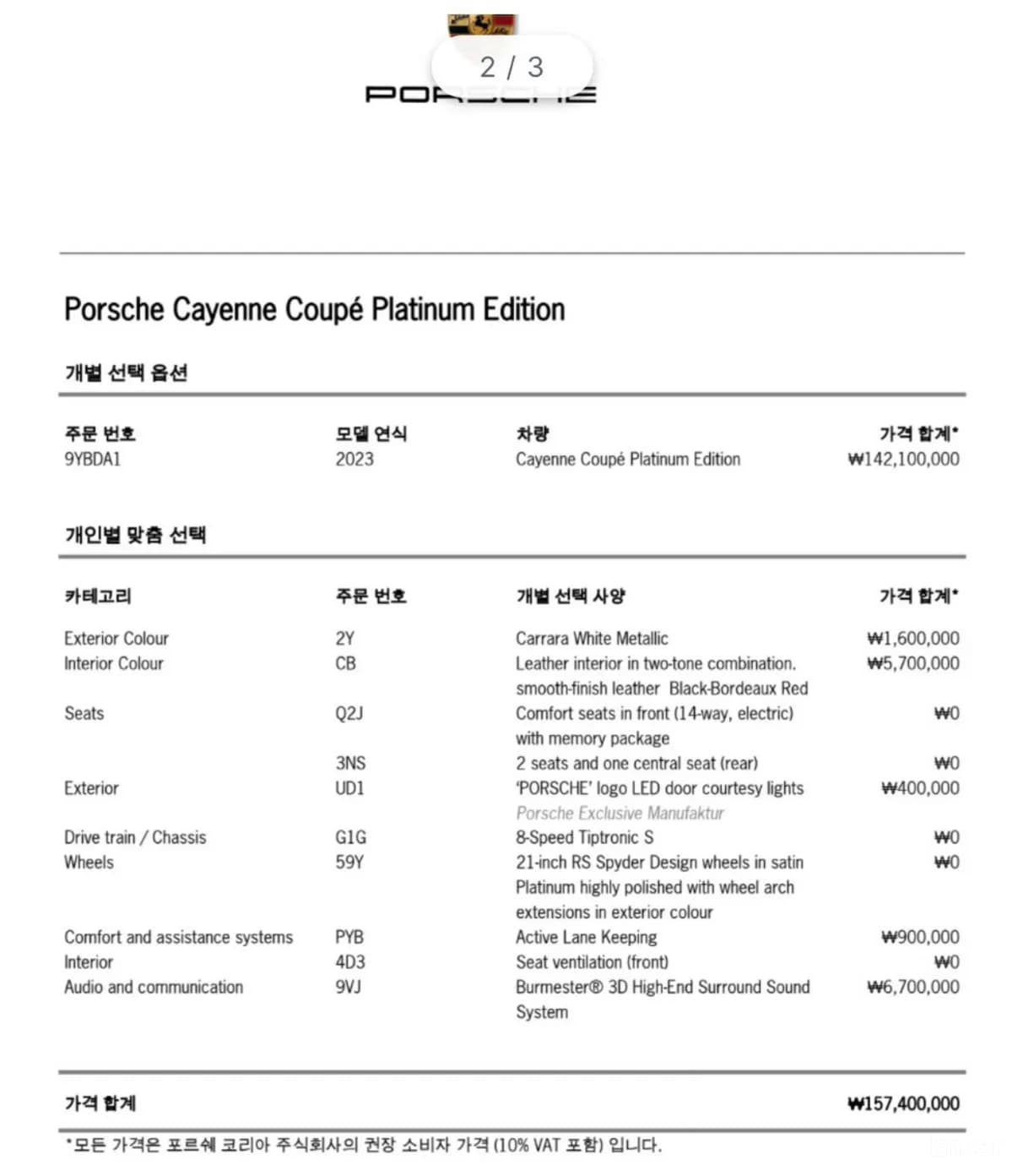 Cayenne (PO536)