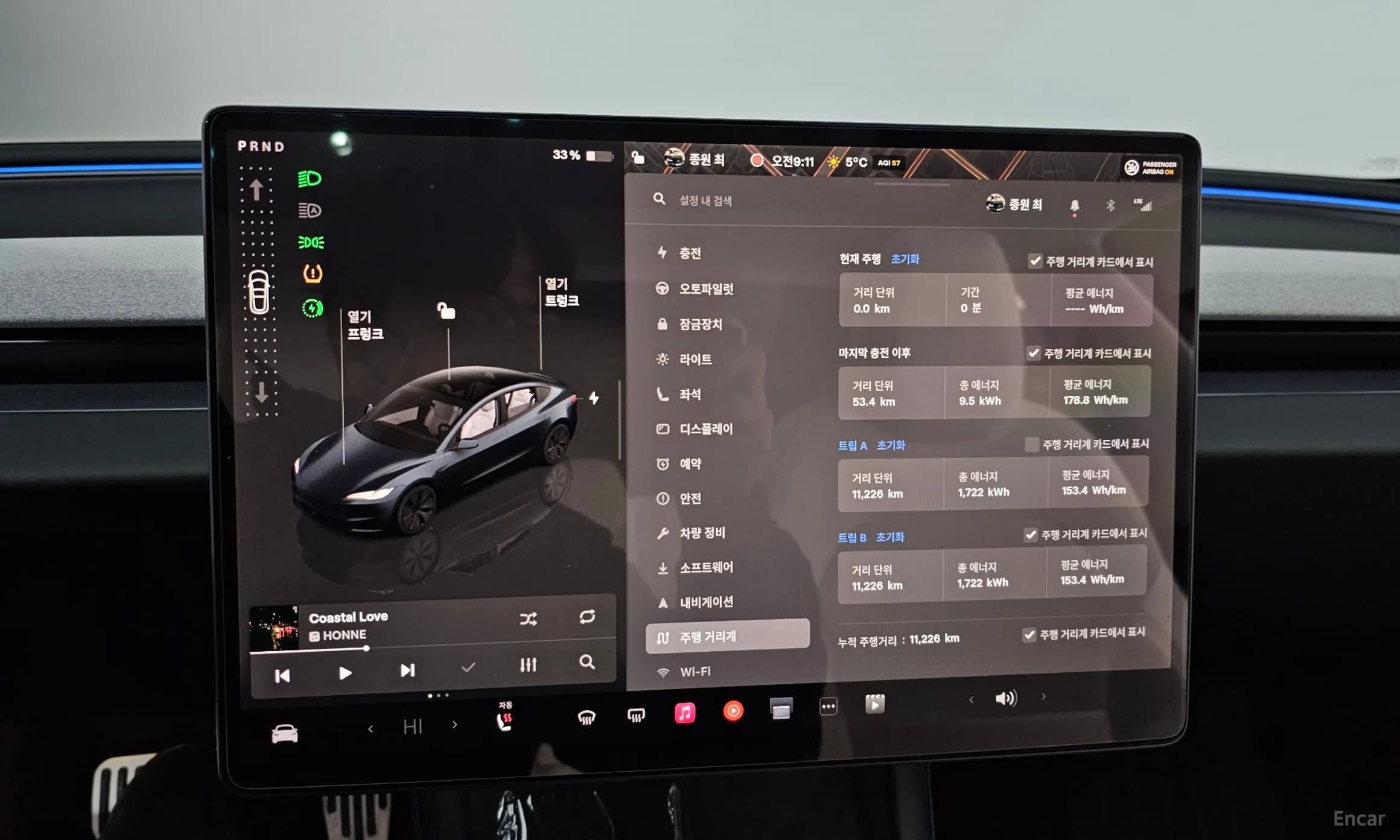 Model 3