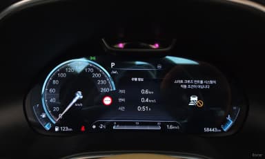 GV80