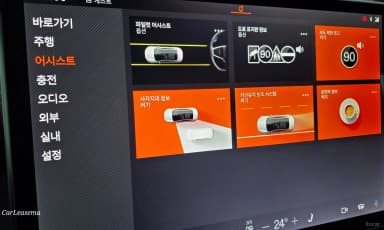 Pollstar 4