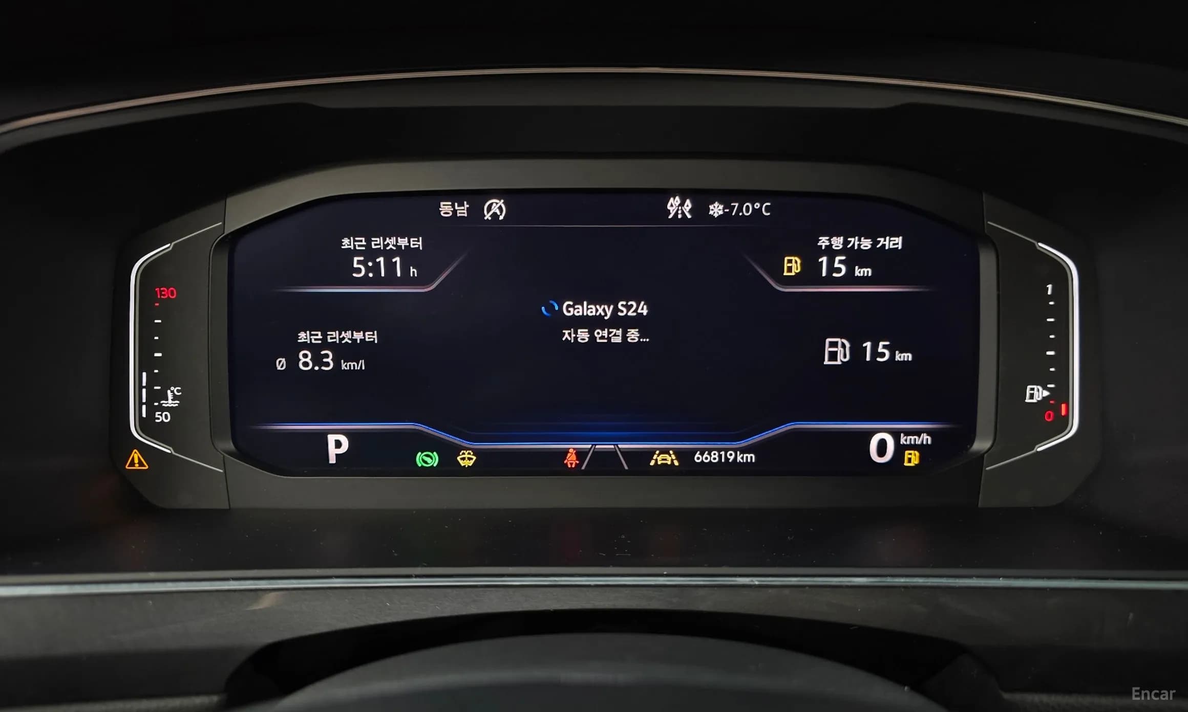Tiguan All Space