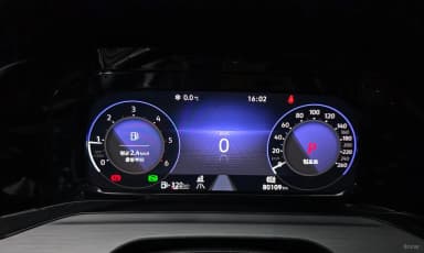 Golf 8th Generation