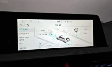 EV6