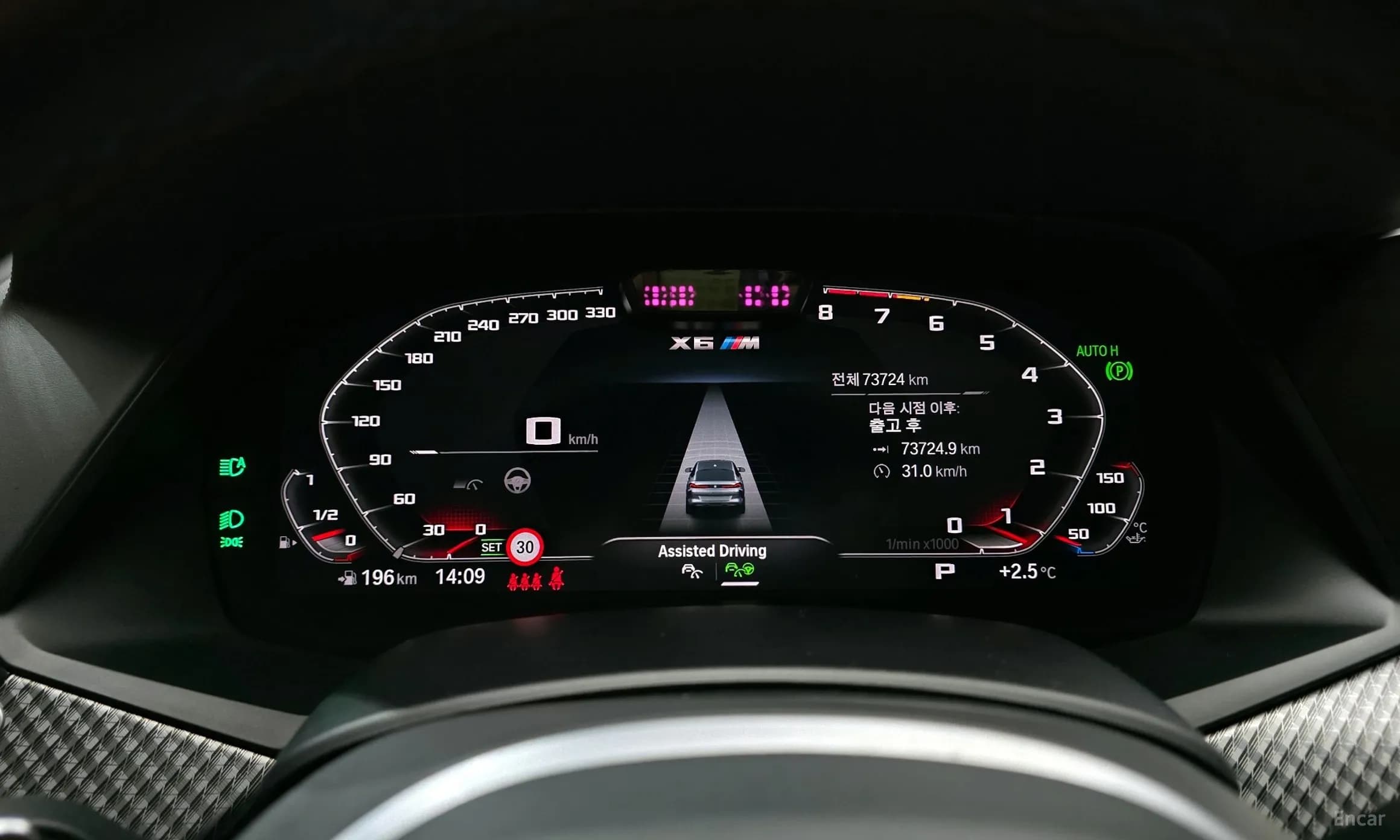 X6M (G06)