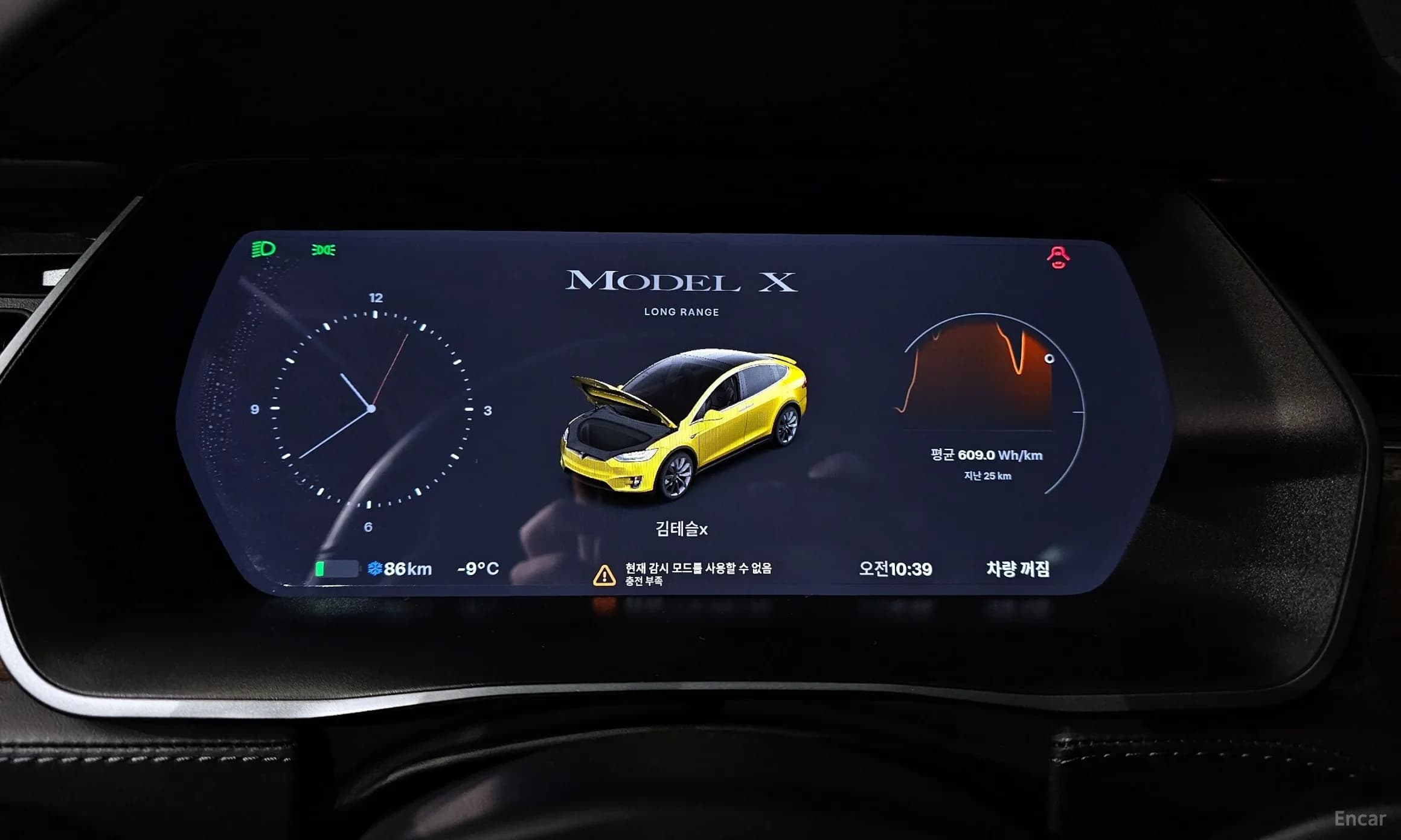Model X