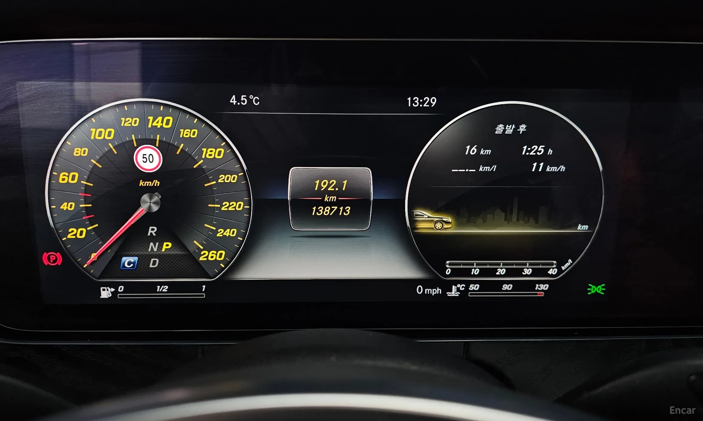 E-Class W213