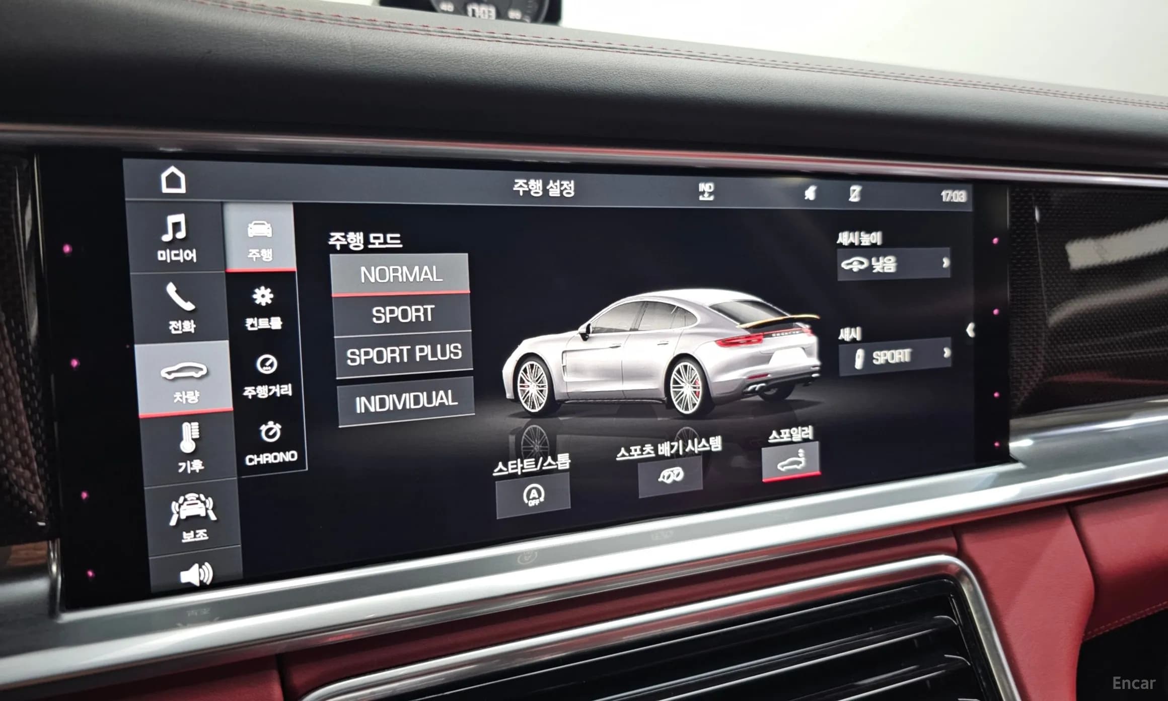 Panamera (971)