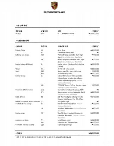 911 (992)