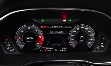 Q3 (F3)
